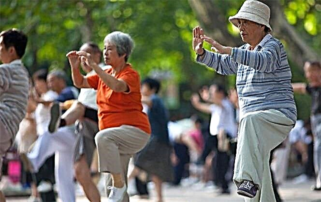 Sistem pensiun dan pensiun di Cina
