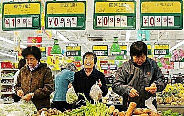 Priser i Kina för mat, bostäder, underhållning och transport