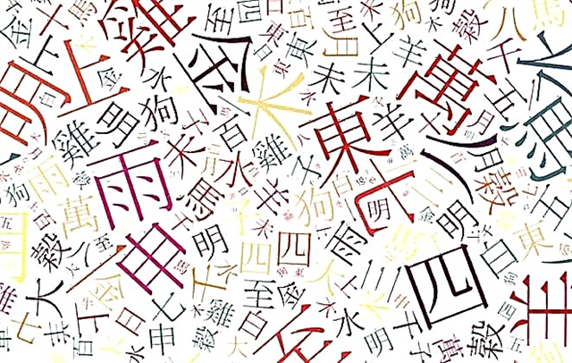 Mikä on mandariinikiina ja miten se eroaa muista kiinalaisista murteista