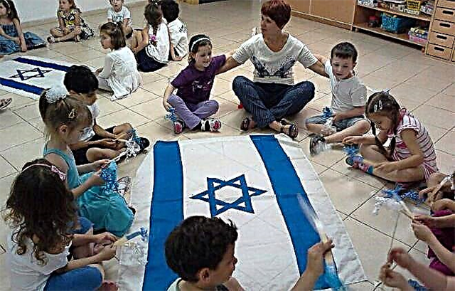 Features of the organization of kindergartens in Israel